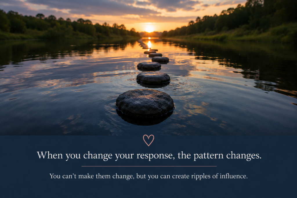 When you change your response, the pattern changes